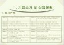 딤채의 마케팅 전략 3페이지