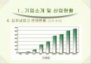 딤채의 마케팅 전략 6페이지