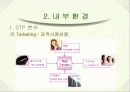딤채의 마케팅 전략 12페이지