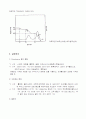 polystyrene 중합 및 분석 6페이지