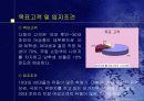 창업 사업계획서를 작성 10페이지