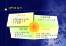 창업 사업계획서를 작성 11페이지