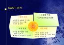 창업 사업계획서를 작성 12페이지