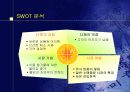 창업 사업계획서를 작성 14페이지