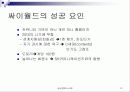[A+팀플]싸이월드(CYWORLD)에 대하여 12페이지