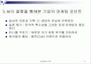 [A+팀플]싸이월드(CYWORLD)에 대하여 31페이지