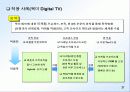 [A+팀플]삼성전자에서의 IT와 프로세스 혁신 28페이지