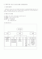지역사회복지관 조사 10페이지