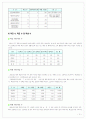 우리나라 광역시 교육현황 10페이지