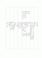 위암케이스스터디 23페이지
