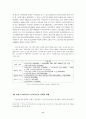 ■■우리나라 노인보건복지 (노인복지) 의 발전방향 - [A+대박자료]■■ 11페이지