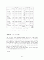■■우리나라 노인보건복지 (노인복지) 의 발전방향 - [A+대박자료]■■ 21페이지