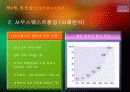 관광교통업 21페이지