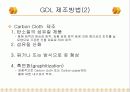 Membrane / GDL 제조 5페이지