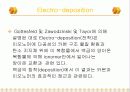 Membrane / GDL 제조 23페이지