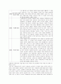불안장애의 증상과 치료방안 - 불안장애의 종류, 원인론, 외상후 스트레스, 사례조사, 21페이지