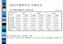 한국 그룹기업의 다각화전략과 성과 10페이지