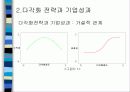 한국 그룹기업의 다각화전략과 성과 13페이지
