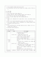 토의식 교수법 19페이지
