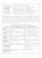 모의실험(시뮬레이션) 3페이지