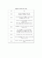 진의 6국 통일 배경 9페이지
