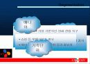 CGV의 성공 마케팅 전략 발표자료(A+레포트) 15페이지