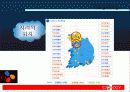 CGV의 성공 마케팅 전략 발표자료(A+레포트) 17페이지