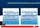 CGV의 성공 마케팅 전략 발표자료(A+레포트) 18페이지