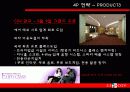 CGV의 성공 마케팅 전략 발표자료(A+레포트) 21페이지