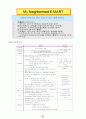 이마트의 해외 진출 전략 12페이지