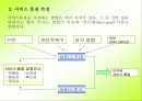 서비스 품질과 서비스 갭 모델 3페이지
