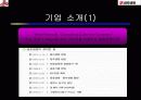 CRM (Customer Relationship Management)과 금호생명 사례 9페이지