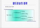 철도운송 6페이지