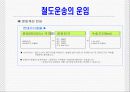 철도운송 8페이지