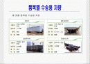 철도운송 9페이지