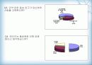 동성애에 대한 이해와 원인 및 동성애 찬반 논의 프레젠테이션 5페이지