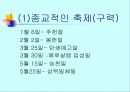 (러시아 문화의 이해) 러시아 축제와 러시아 음식 문화 4페이지