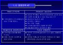 (마케팅 성공사례 발표자료) 쿠쿠 / 이마트 / 아이리버  성공마케팅 분석 (SWOT, 4P포함) 8페이지
