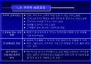 (마케팅 성공사례 발표자료) 쿠쿠 / 이마트 / 아이리버  성공마케팅 분석 (SWOT, 4P포함) 10페이지