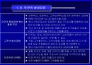 (마케팅 성공사례 발표자료) 쿠쿠 / 이마트 / 아이리버  성공마케팅 분석 (SWOT, 4P포함) 11페이지