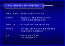 (마케팅 성공사례 발표자료) 쿠쿠 / 이마트 / 아이리버  성공마케팅 분석 (SWOT, 4P포함) 24페이지