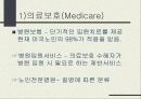 (선진국의 노인복지) 미국의 노인복지 6페이지