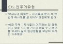 (선진국의 노인복지) 미국의 노인복지 12페이지