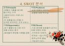 (마케팅 프레젠테이션)  미샤의 마케팅 성공 사례 (STP, 4P, SWOT 분석 포함) 9페이지