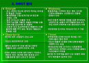 The Body-shop의 마케팅 전략 (SWOT,STP,4P MIX 포함) - 회사 소개, 환경분석, 고객관리 전략, 성공원인 7페이지