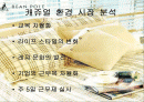 (마케팅) Bean Pole(빈폴)의 마케팅 전략 2페이지