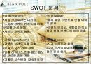 (마케팅) Bean Pole(빈폴)의 마케팅 전략 3페이지