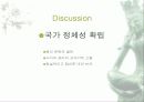 사이버 공간을 통해 나타나는 국민성의 모습 고찰과 발전적 방향 및 문제점에 대한 대안 제시 39페이지