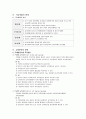 조직과 혁신, 각각의혁신에 대한 사례들 29페이지