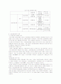 파생금융상품의 효과와 문제점 ★A+레포트★ 5페이지